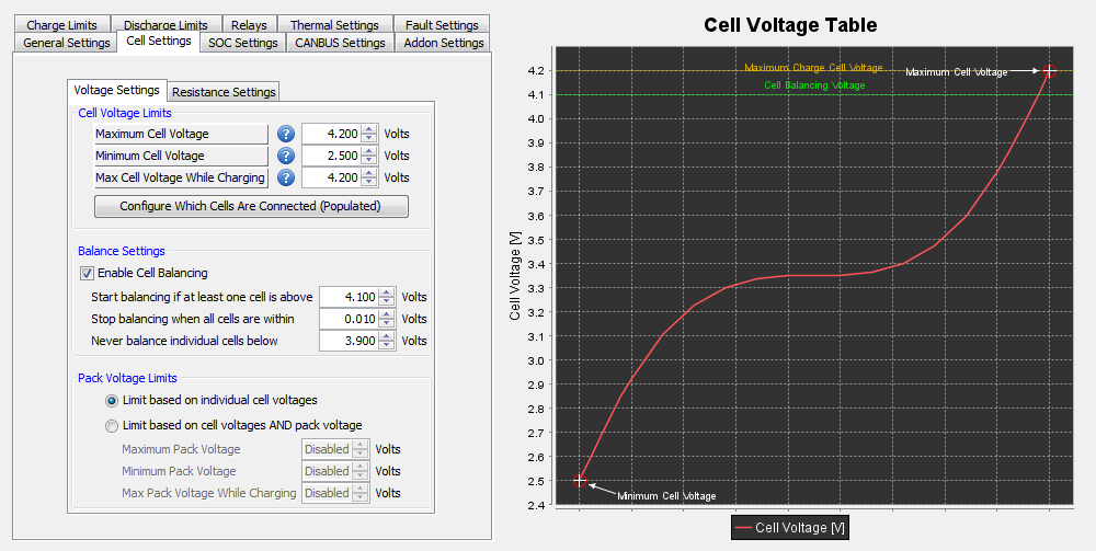 Cell Voltage Page