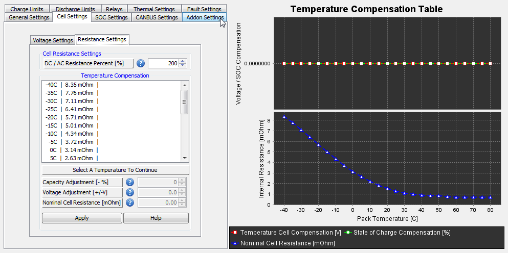 Cell Voltage Page