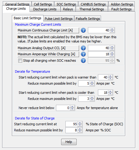 Limits Page
