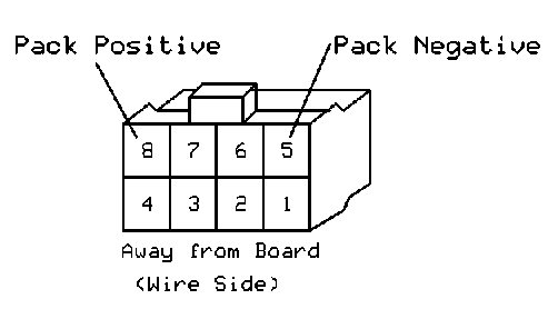 Total Pack Voltage Diagram