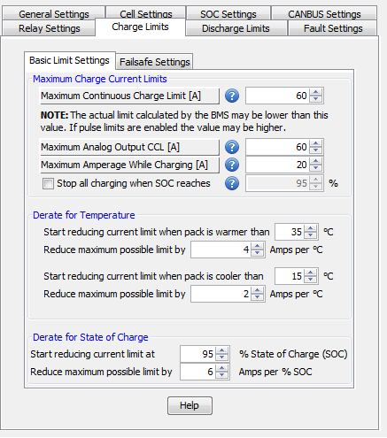 Limits Page