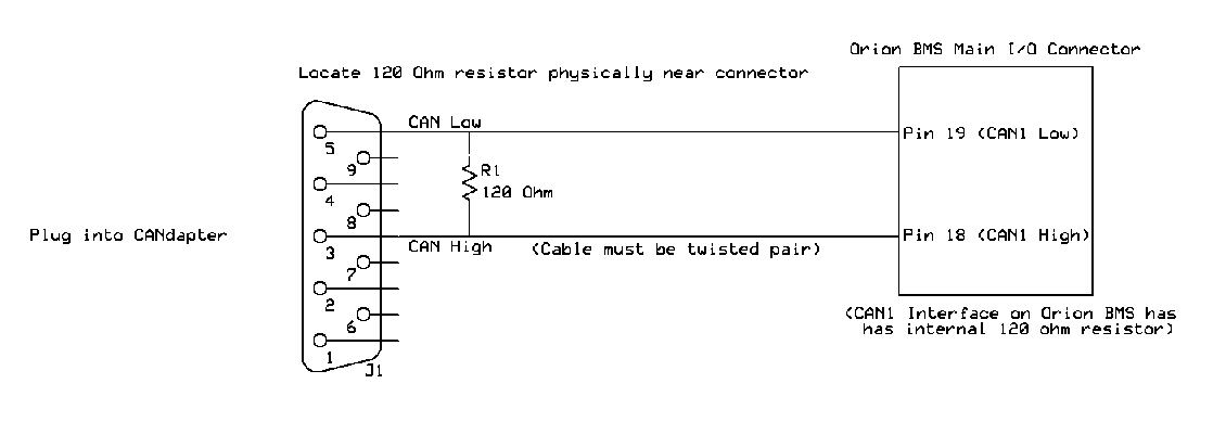 CANdapter DB9 Diagram