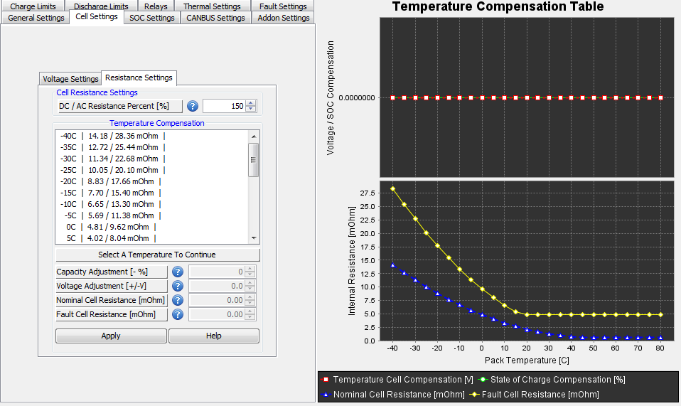 Cell Voltage Page