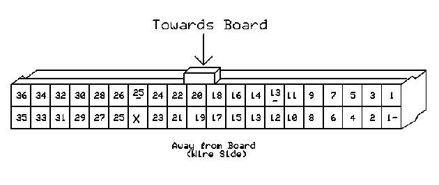 Cell Tap Diagram2