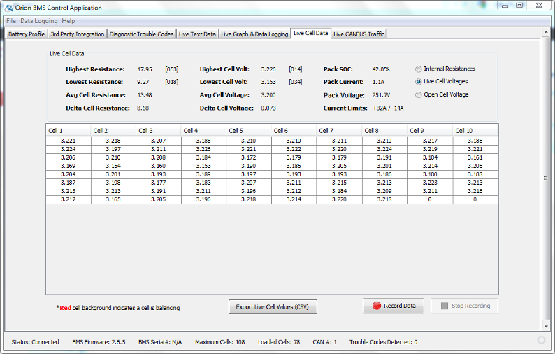 Live Cell Page