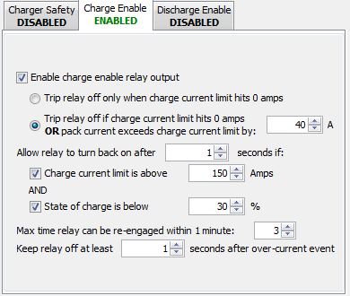 Relays Page