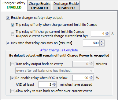 Relays Page