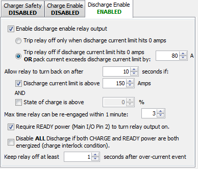 Relays Page