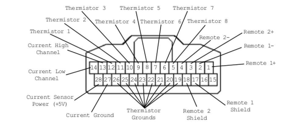 Thermistor Connector Diagram