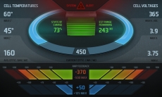 EVIC Orion Display (Fault Present)