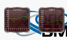 Torque Amps, Voltage