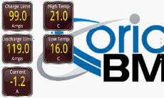Torque Temperature, Limits