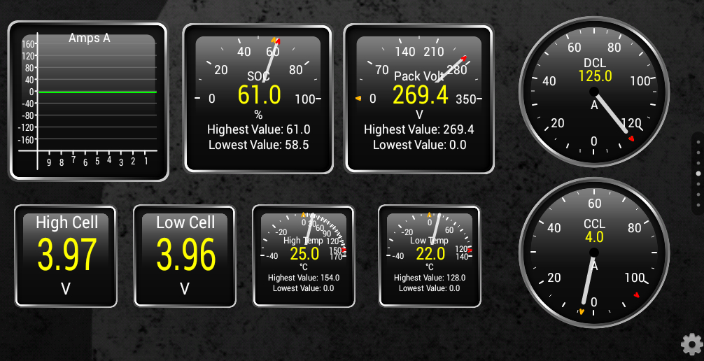 Media Orion LiIon Battery Management System