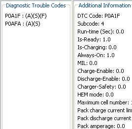 Diagnostic Trouble Codes