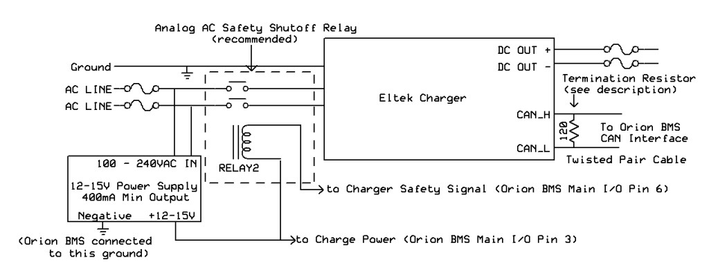 Eltek_integration_CAN_w_fuses