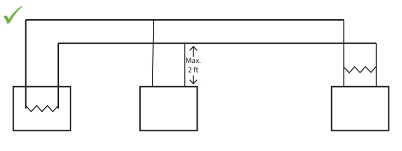 diagram 1 with check