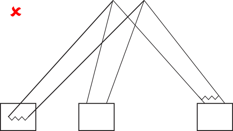 diagram 2 with x